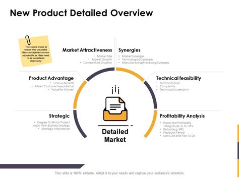 New Product Detailed Overview Ppt Powerpoint Presentation Outline