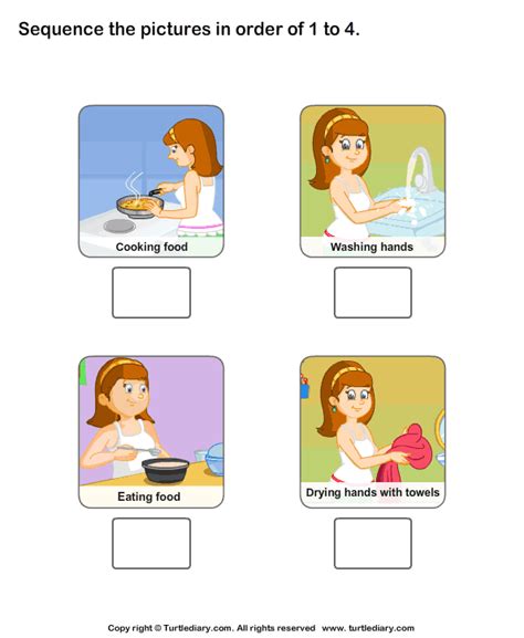 Personal Hygiene Sequence The Pictures Worksheet Turtle Diary