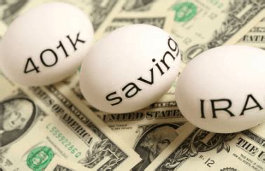 Steps to using Retirement Funds in Managed Futures - Walsh Trading