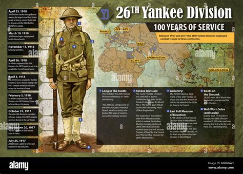 26th Yankee Division Stock Photos & 26th Yankee Division 