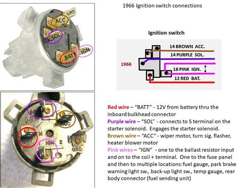 Ignition Switch Wiring Diagram 66 Corvette Corvetteforum Chevrolet