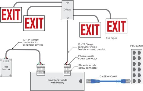 Exit Sign With Emergency Lights Wiring Diagram Shelly Lighting