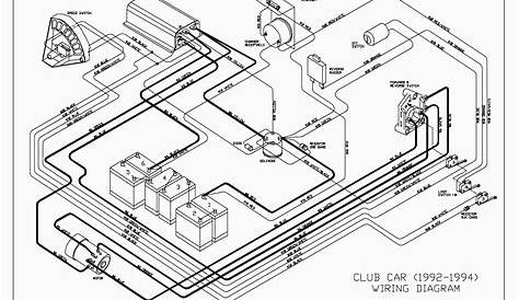 Club Car Wiring Diagram Gas - Free Wiring Diagram