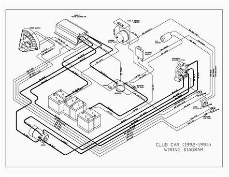 It's really an impossible request. Club Car Wiring Diagram Gas | Free Wiring Diagram