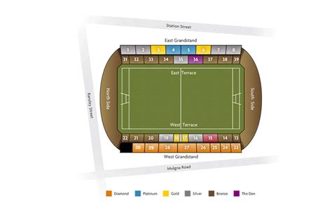 Penrith Panthers Stadium Seating Chart Two Birds Home