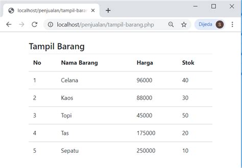 Update Data Dari Database Dengan Php Kelas Programmer My Xxx Hot Girl