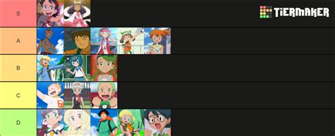 All Ashs Companions Tier List Community Rankings Tiermaker