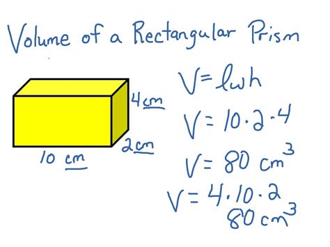 Volume Of A Rectangular Prism Formula Examples Diagra