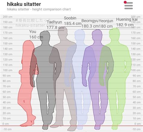 Tallest Male KPop Idols Tallest K Pop Men By Height From Tallest To Shortest Vlr Eng Br