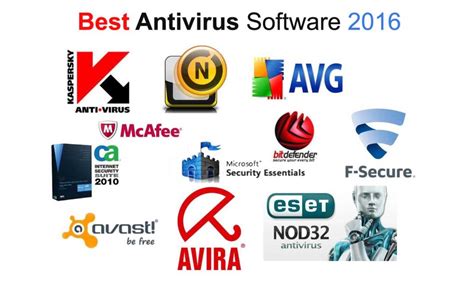 Top 10 Best Antivirus 2017 Pc Edition Download Antivirus