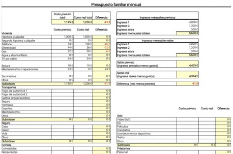 Sensación Mosquito Colorante Plantilla Excel Presupuesto Mensual Puede