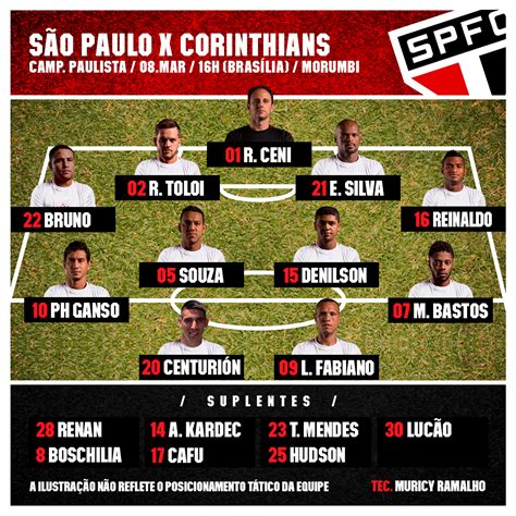 Onde assistir corinthians x são paulo hoje na internet grátis pela rodada do brasileirão ao vivo 2020. Escalação Oficial: São Paulo x Corinthians