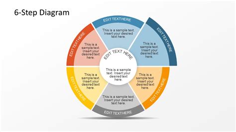 6 Step Circular Diagram With 2 Levels For Powerpoint Slidemodel