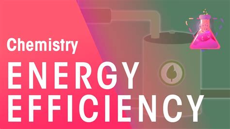 Green Chemistry Principles Energy Efficiency Environmental