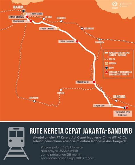 Kcic Gandeng Bppt Untuk Alih Teknologi Proyek Kereta Cepat