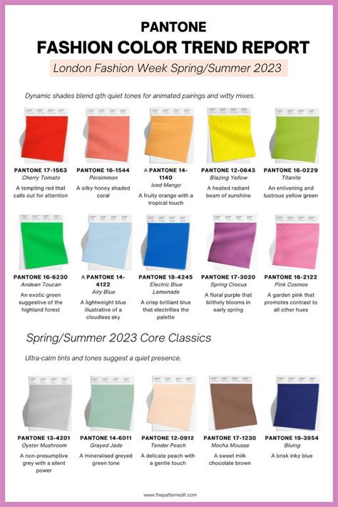 Pantone Color Trends Spring Summer 2023 Lfw Color Trends Fashion