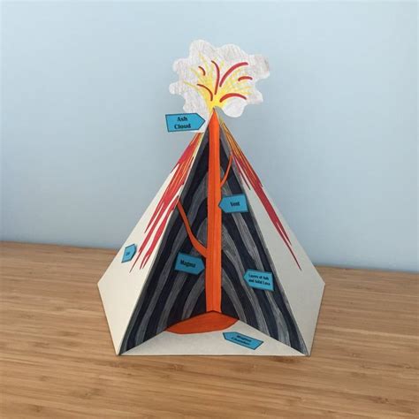 Volcano Diorama Etsy In Volcano Projects Volcano Paper Mache