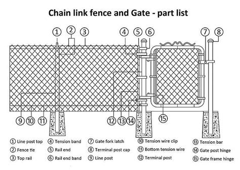 Fence Supply Chain Link Ornamental Vinyl Wood Supplier In Houston