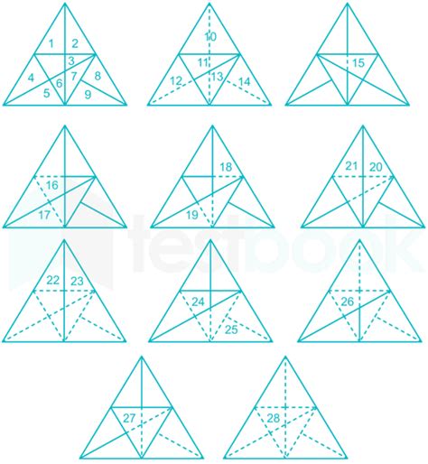 Solved How Many Triangles Are There In The Given Figure Self Study 365