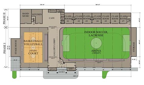 What does it cost to equip a building with boards, turf, and netting? Neighborhood Church Sports Complex - David Bissett ...