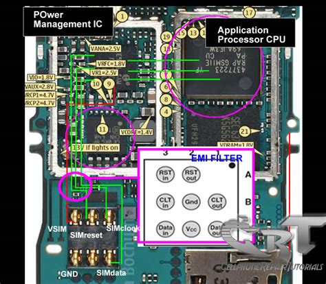 Network diagrams are used to visually represent the network architecture, to illustrate the network structure, how the computers and other elements of the network are connected. How Do SIM Card Works on Mobile Phones Circuit ~ Free CellPhone Repair Tutorials