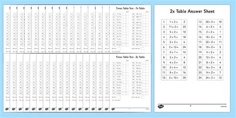 Cracking Times Tables Test Pack Teacher Made Twinkl