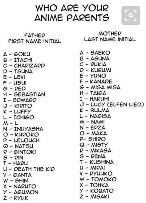 Coolest Anime Last Names List Rulesvote Up The Famous Anime Last Words