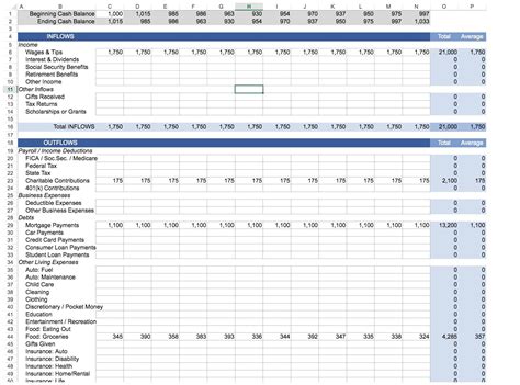 Free Monthly Cash Flow Template Excel