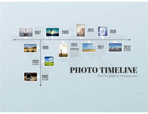 Photo Timeline Template
