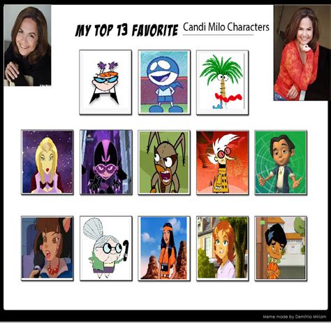 My Top 13 Candi Milo Roles By Dawn Fighter1995 On Deviantart