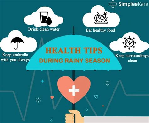 take precautions during monsoon to stay healthy healthtips health tips health tech primary