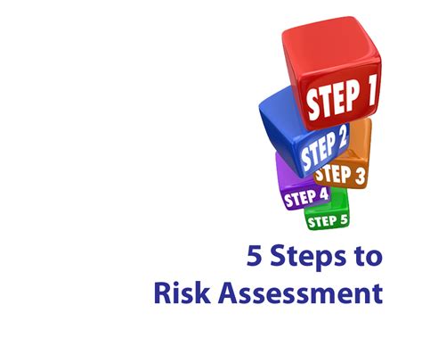 Key Steps To Risk Assessments The Risk Assessment P Vrogue Co