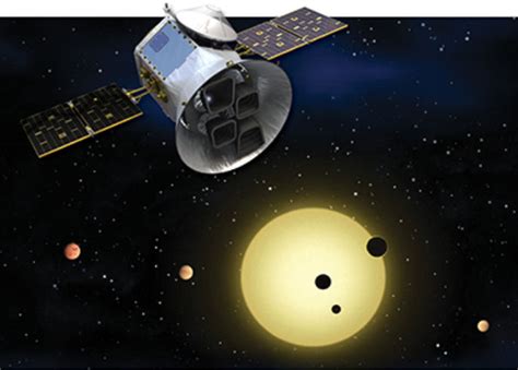 Tess Transiting Exoplanet Survey Satellite Mission Du Télescope Spatial