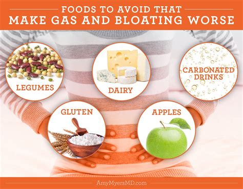 5 Foods To Reduce Gas And Bloating And 5 That Make It Worse In 2020