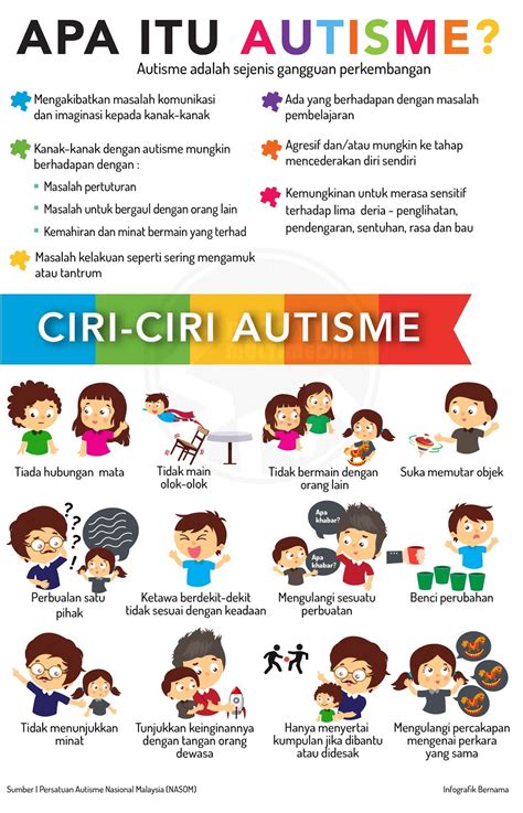 Keluarga harmoni dapat mengurangkan masalah sosial dalam kalangan remaja dimana keluarga yang bahagia dan harmoni secara amnnya dapat membantu dengan menyediakan generasi muda pelapis bangsa dalam perkembangan yang positif dan sentiasa peka dan bertanggungjawab kepada. LAMAN BLOG PENDIDIKAN MORAL: Pendidikan Moral Tingkatan 2 ...