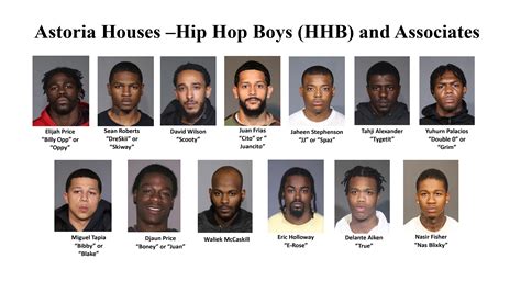 23 Of Nycs ‘most Dangerous Gang Members Off The Street In Queens Takedown