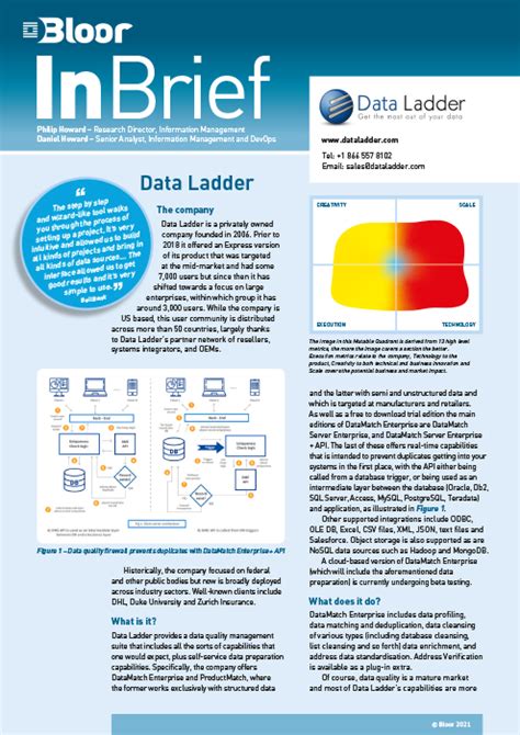 Data Ladder Bloor Research