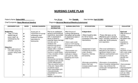 Solution Nursing Care Plan Acute Pain Ncp Studypool