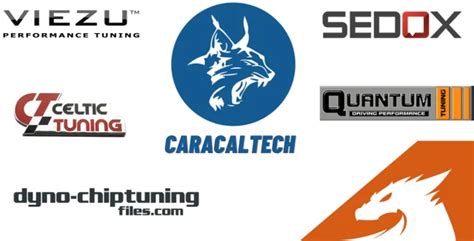 What Are The Best Ecu Tuning Companies In The World Caracaltech