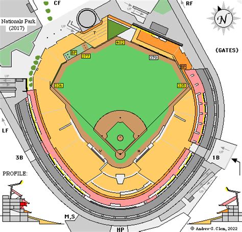 Washington Nationals Park Seating Chart With Seat Numbers Elcho Table