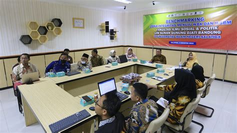 Tingkatkan Komitmen Bangun Zi Fisipol Uin Bandung Belajar Di Uin