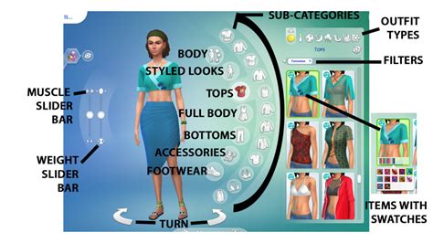 The Sims Complete Guide To Create A Sim Cas Mode LevelSkip Hot Sex Picture