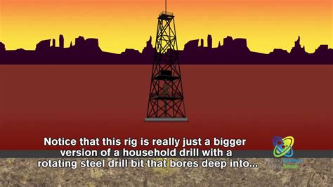 How Do We Get Oil From The Ground Youtube