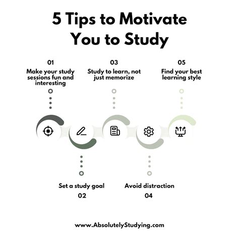 How To Motivate Yourself To Study 8 Best Tips In 2023 Homework