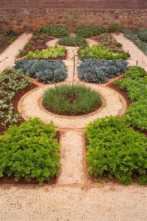 Quadrant Herb Garden Design Ideas