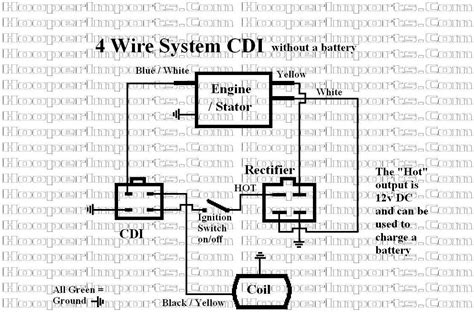 Bulletin 600 manual single phase starters. Yamaha Rectifier Wiring - Wiring Diagram Schemas
