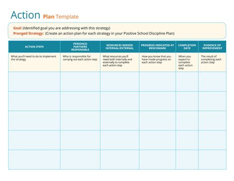 Action Plan Template For Strategic Planning - Get What You Need For Free