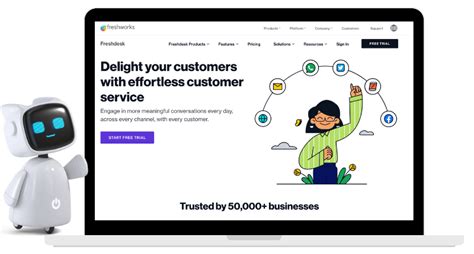 Freshdesk Full Review Pricing Features And More