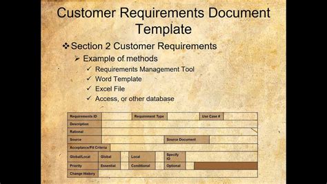 Customer Requirements Document Template Youtube