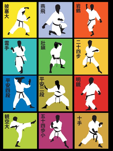 Katas Shotokan Club De Karaté Do Shotokan à Colombes 92700